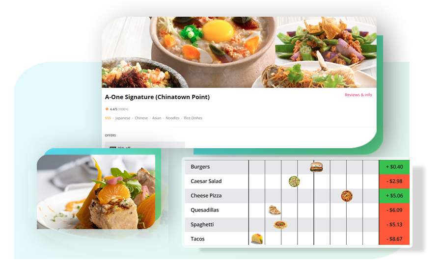 food-app