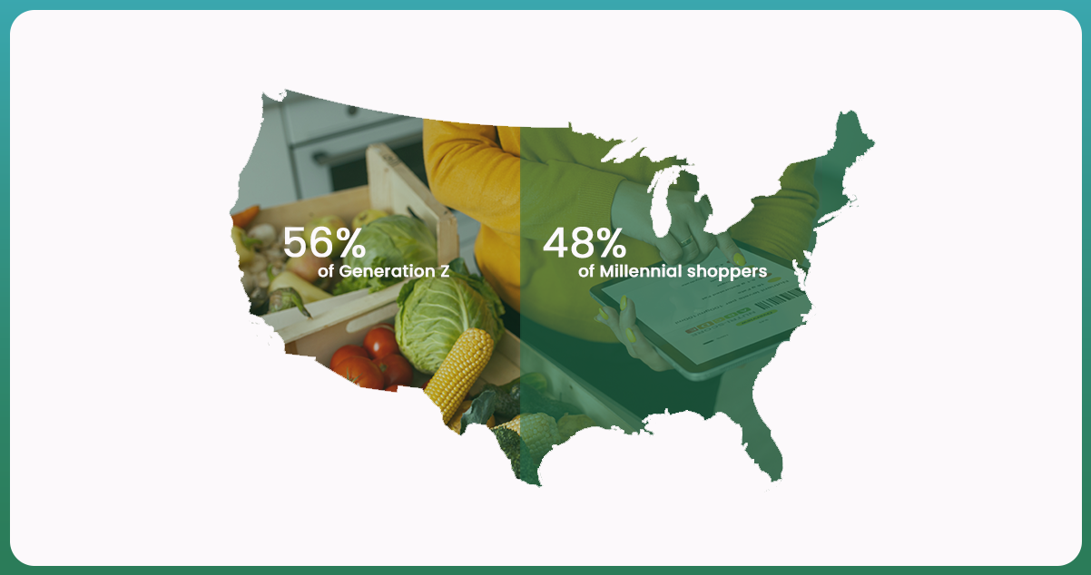 Revolutionizing-Supply-Chain-and-Fulfillment-Adapting-to-the-Post-Pandemic-Reality