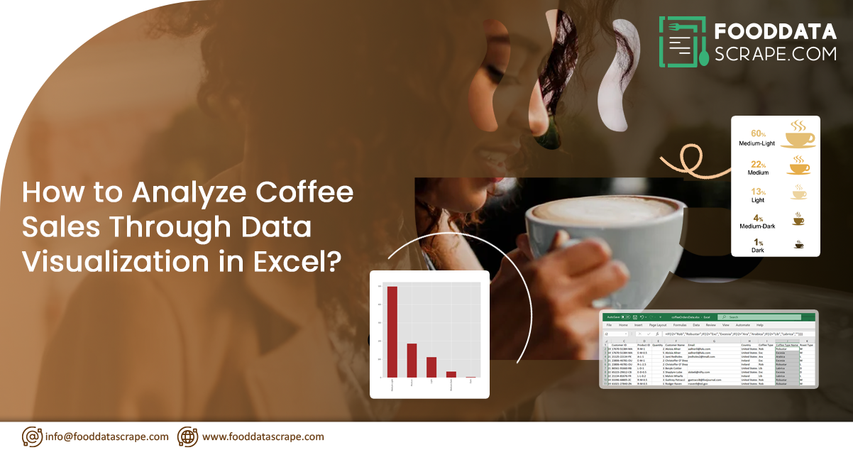 How-to-Analyze-Coffee-Sales-Through-Data-Visualization-in-Excel