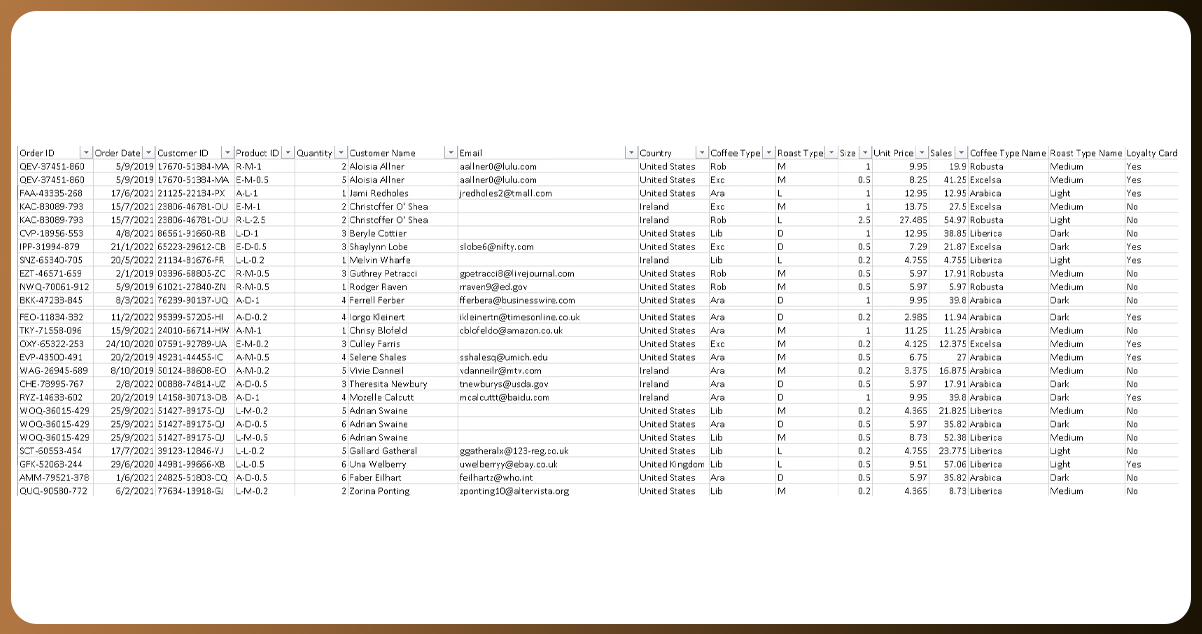 Data-Collection-and-Entry