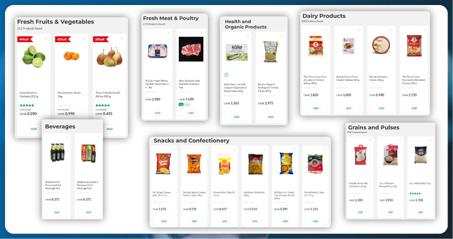 Key-Grocery-Categories-and-Subcategories-in-the-Arabic-Market Key-Grocery-Categories-and-Subcategories-in-the-Arabic-Market