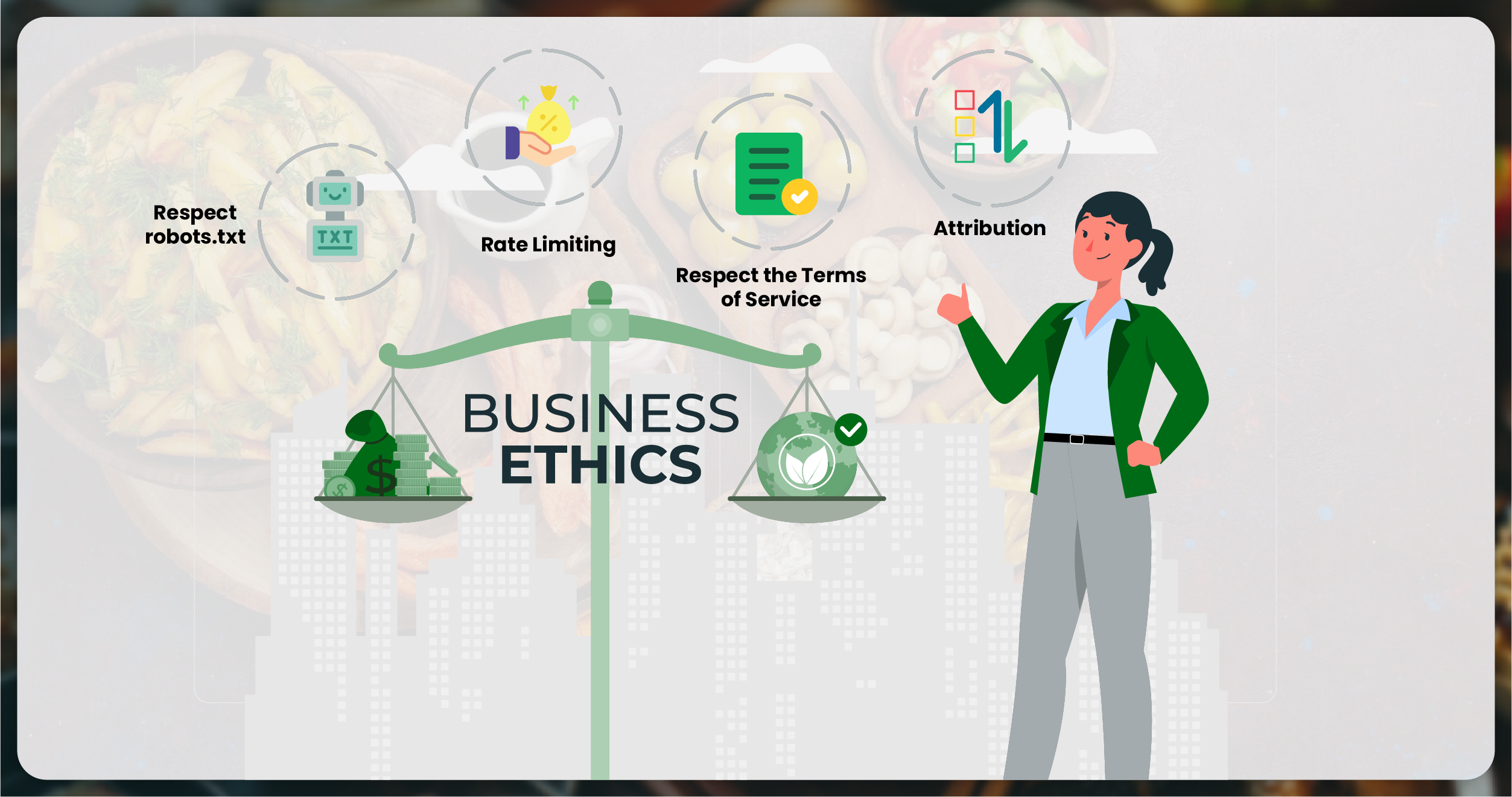 Ethical-Considerations-and-Best-Practices