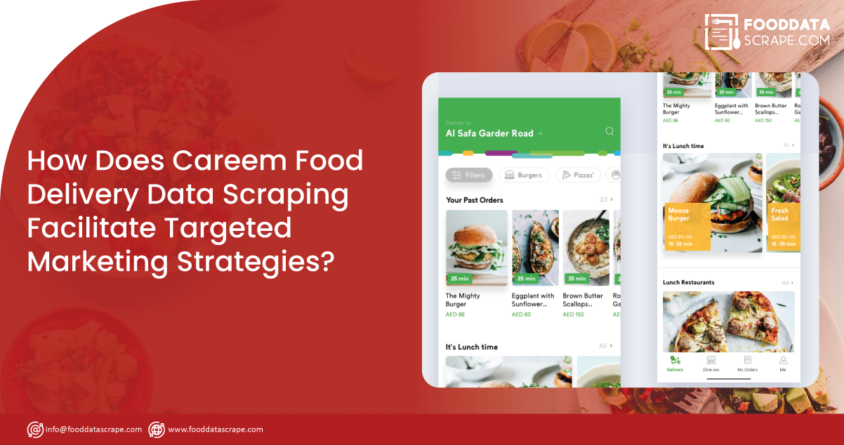 How-Does-Careem-Food-Delivery-Data-Scraping-Facilitate-Targeted-Marketing-Strategies