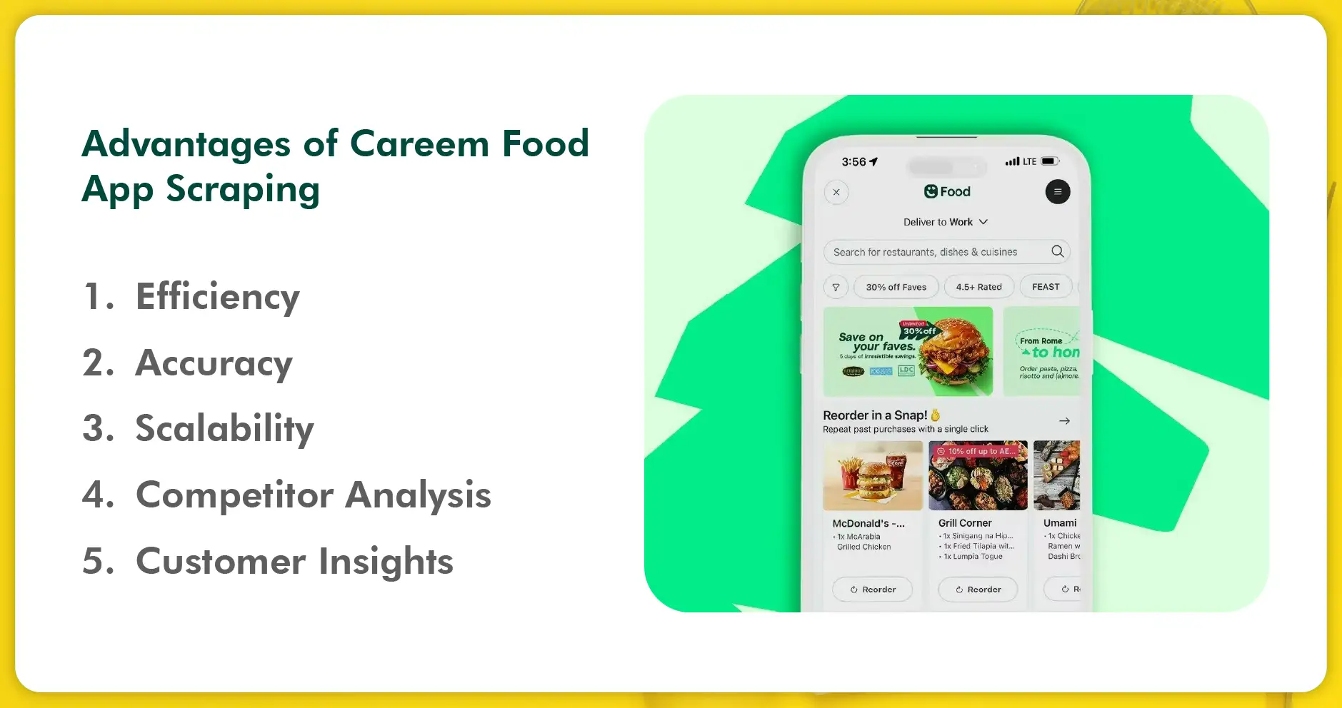 Advantages of Careem Food App Scraping