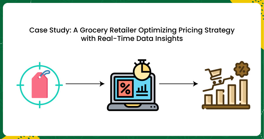 Case-Study-A-Grocery-Retailer-Optimizing-Pricing-Strategy-with-Real-Time-Data-Insights