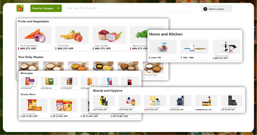 Impact-of-Data-Extraction-from-Popular-Grocery-Categories-in-2024-on-Business-Strategies Impact-of-Data-Extraction-from-Popular-Grocery-Categories-in-2024-on-Business-Strategies