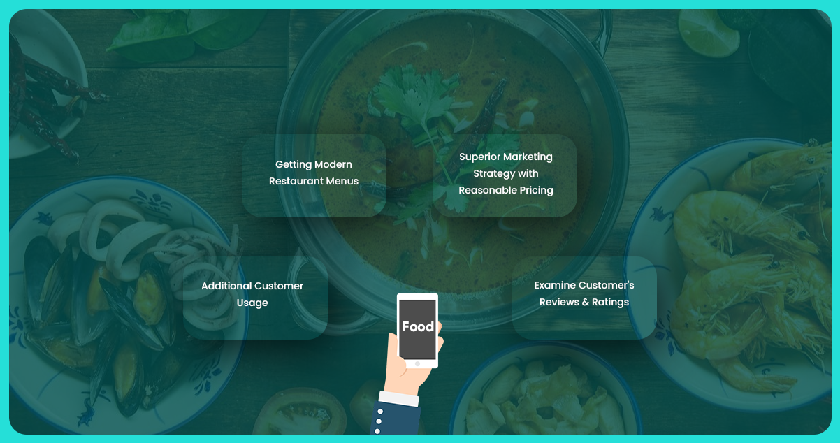 Steps-to-Scrape-Reviews-and-Ratings-every-week-for-Dubai-Restaurants-from-Talabat-and-Deliveroo