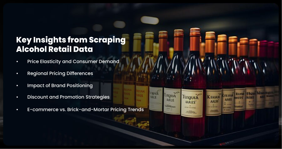 assets/img/blog/extract-alcohol-retail-pricing-data-usa/Key-Insights-from-Scraping-Alcohol-Retail-Data.jpg
