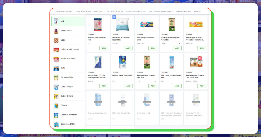 Importance-of-Extracting-Food-Availability-Data