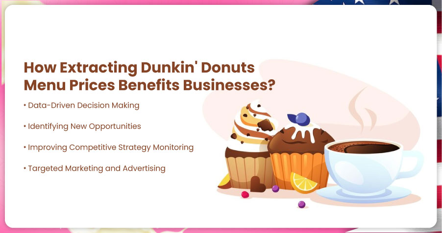 How-Extracting-Dunkin'-Donuts-Menu-Prices-Benefits-Businesses