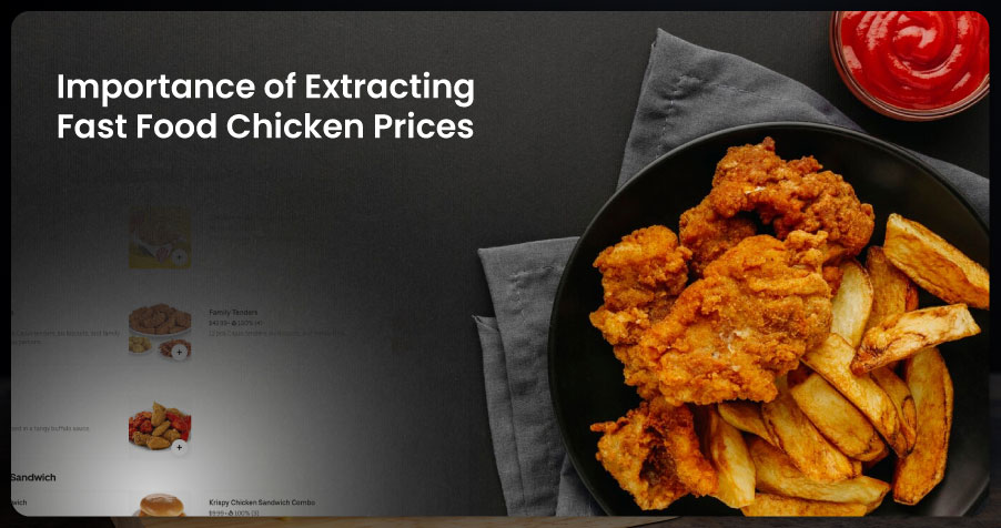 Importance-of-Extracting-Fast-Food-Chicken-Prices