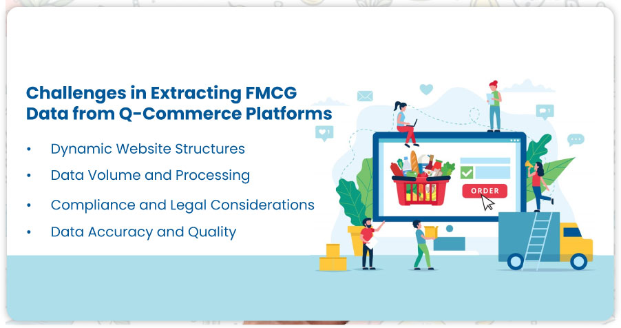 Challenges-in-Extracting-FMCG-Data-from-Q-Commerce-Platforms