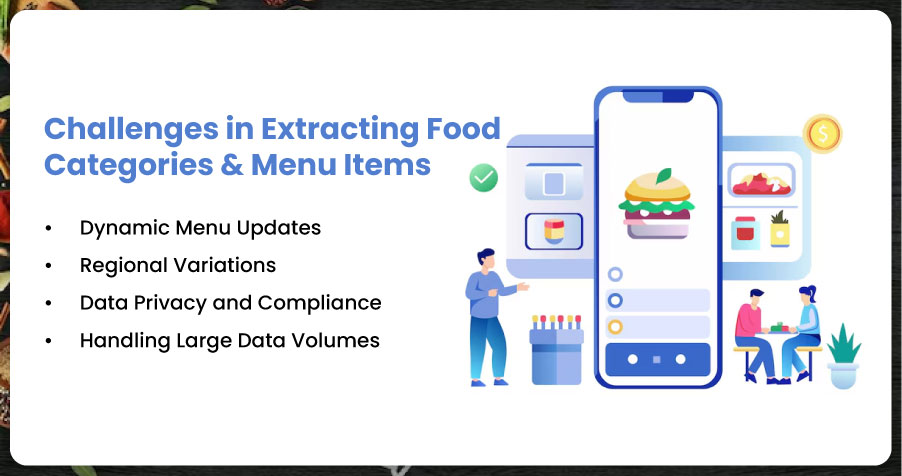 Challenges-in-Extracting-Food-Categories-&-Menu-Items