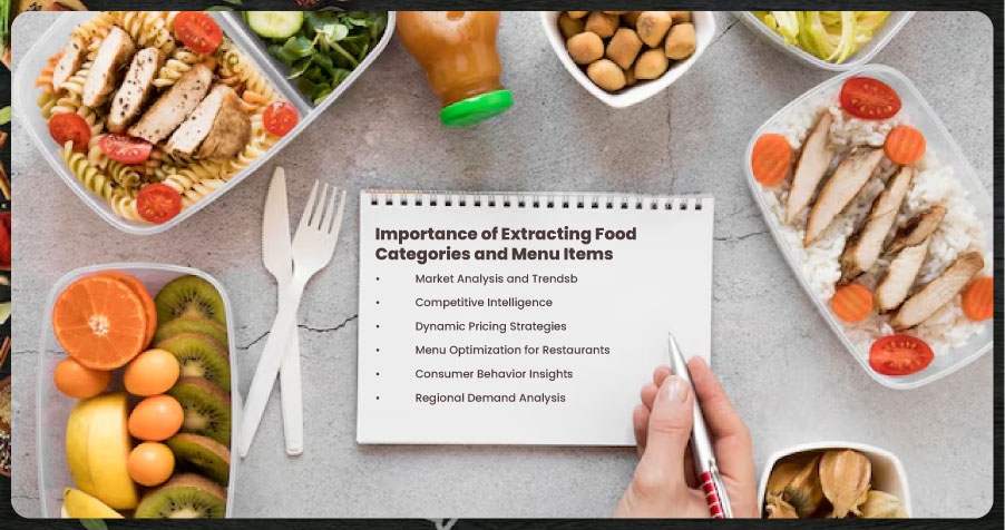 Importance-of-Extracting-Food-Categories-and-Menu-Items