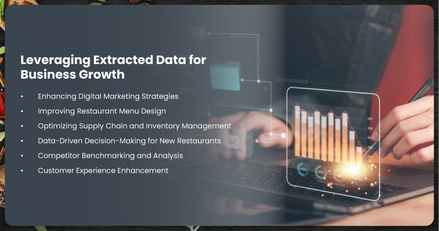 Leveraging-Extracted-Data-for-Business-Growth