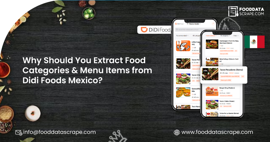 How Does Minibar Delivery Liquor Data Extraction Help Optimize Pricing Strategies