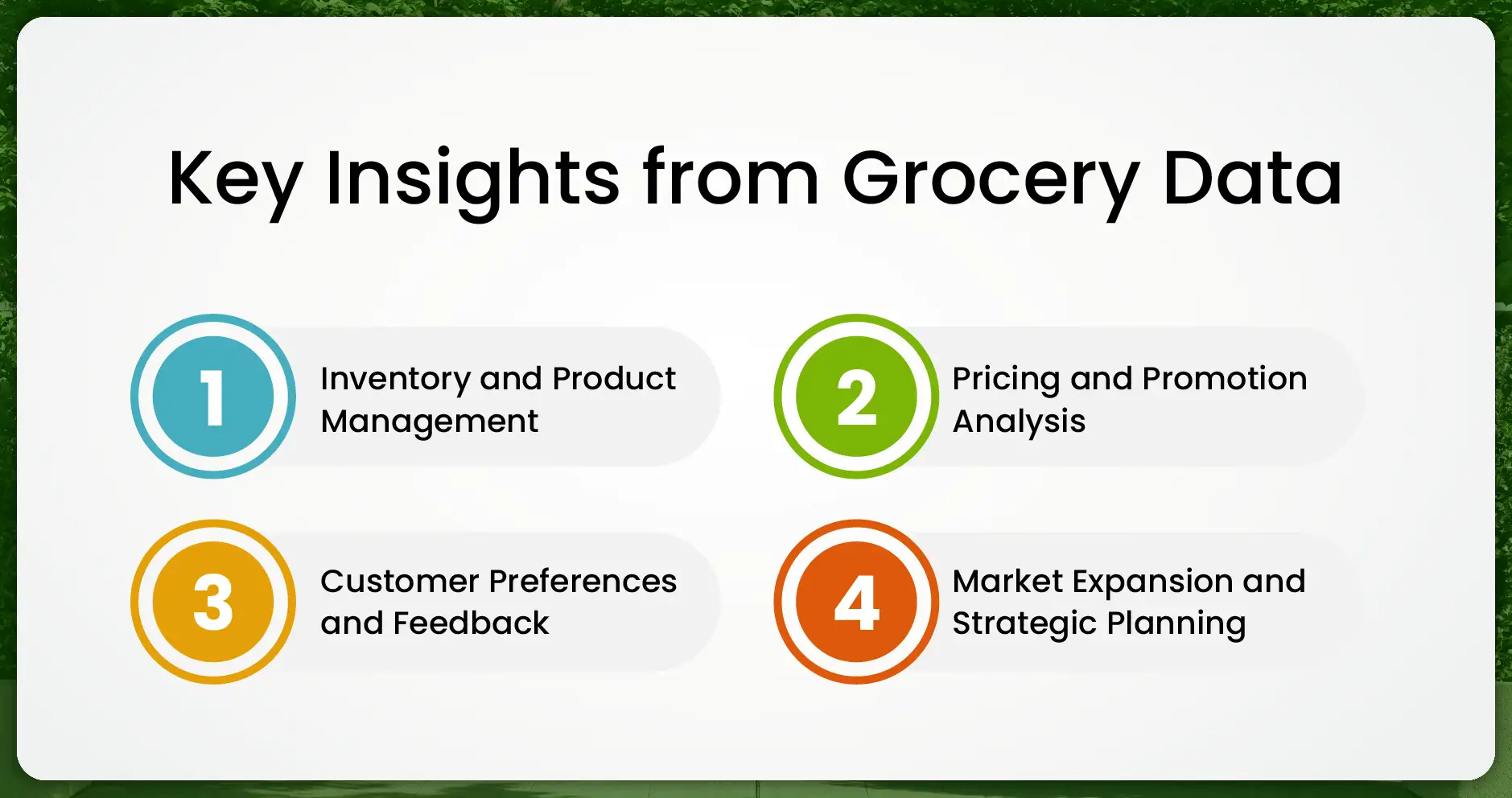 Key Insights from Grocery Data
