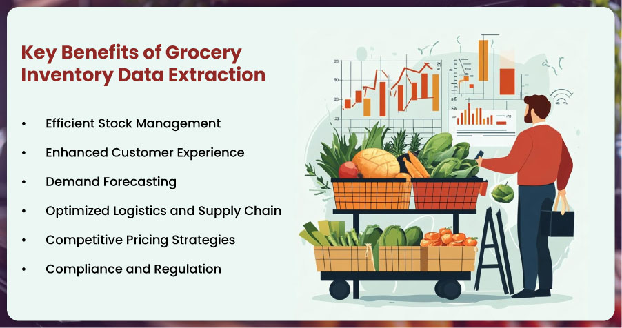 Key-Benefits-of-Grocery-Inventory-Data-Extraction