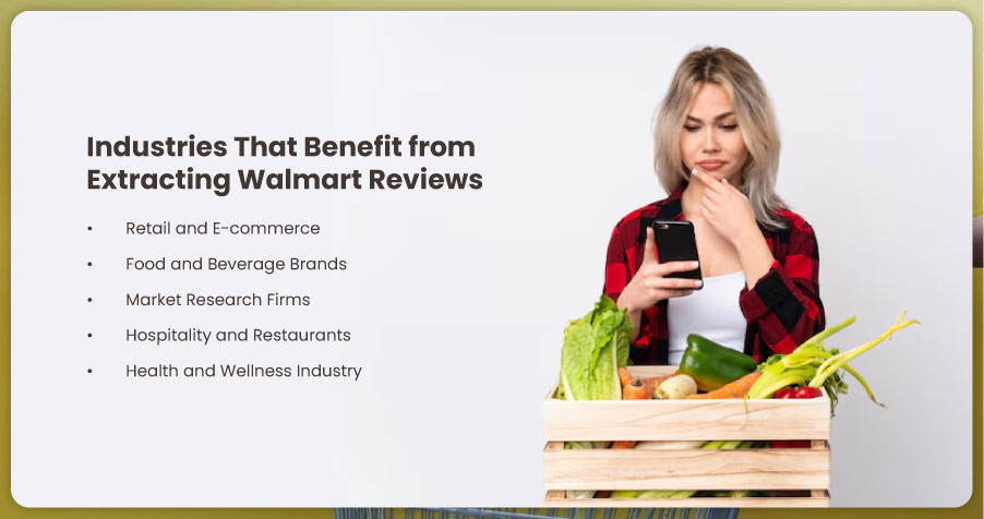 Industries-That-Benefit-from-Extracting-Walmart-Reviews