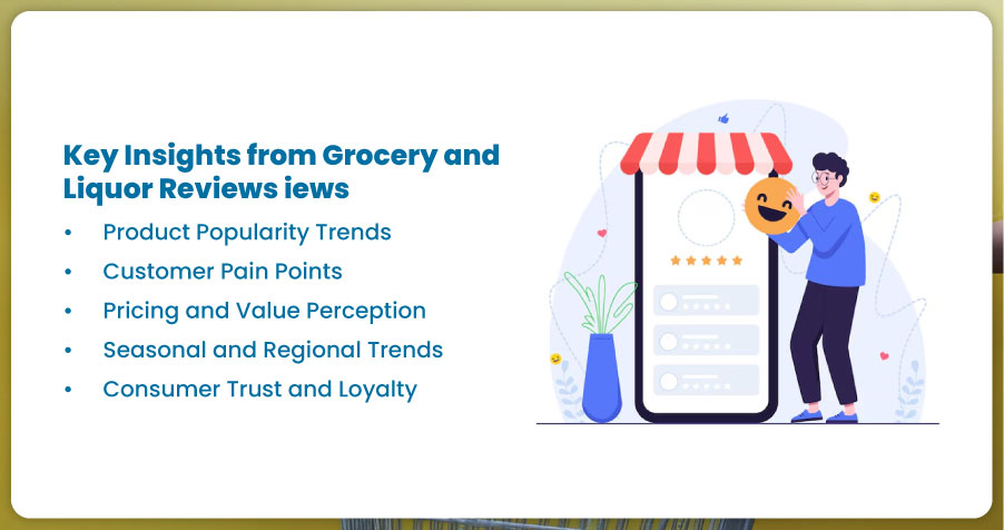 Key-Insights-from-Grocery-and-Liquor-Reviews