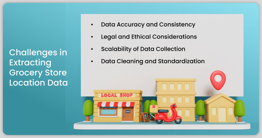 Challenges-in-Extracting-Grocery-Store-Location-Data.jpg