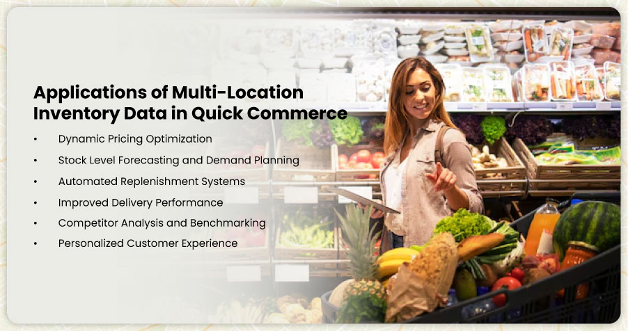 assets/img/blog/extract-multi-location-inventory-data-quick-commerce/Applications-of-Multi-Location-Inventory-Data-in-Quick-Commerce.jpg