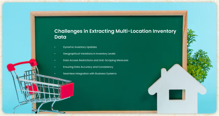 assets/img/blog/extract-multi-location-inventory-data-quick-commerce/Challenges-in-Extracting-Multi-Location-Inventory-Data.jpg