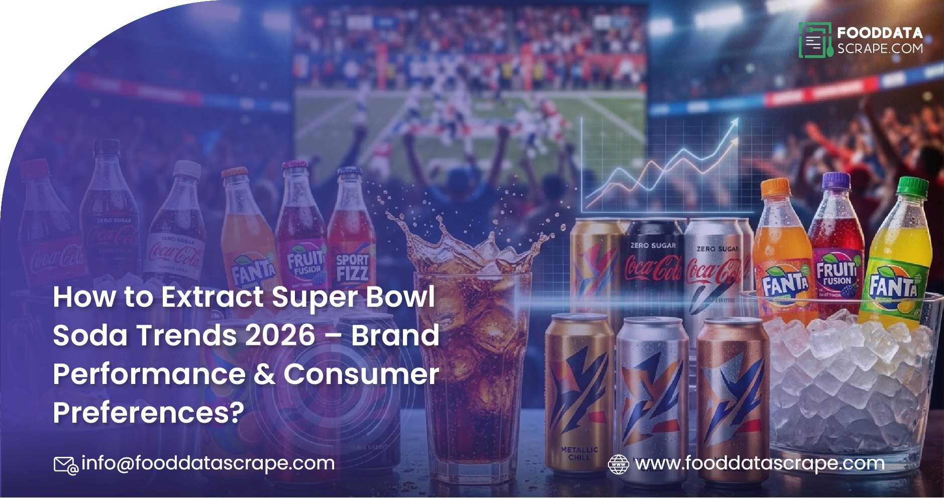 Extract Super Bowl Soda Trends 2026 for Brand Performance