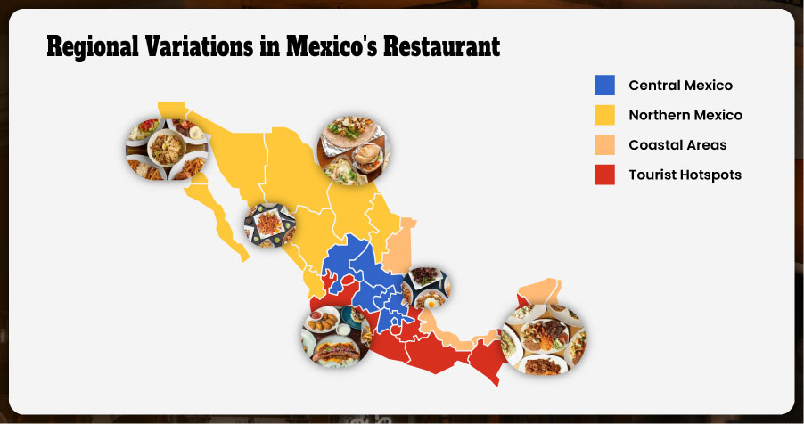 Exploring-Regional-Variations-in-Mexicos-Restaurant-Industry Exploring-Regional-Variations-in-Mexicos-Restaurant-Industry