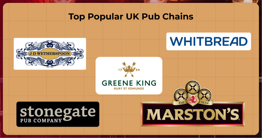 Overview-of-UK-Pub-Chains Overview-of-UK-Pub-Chains