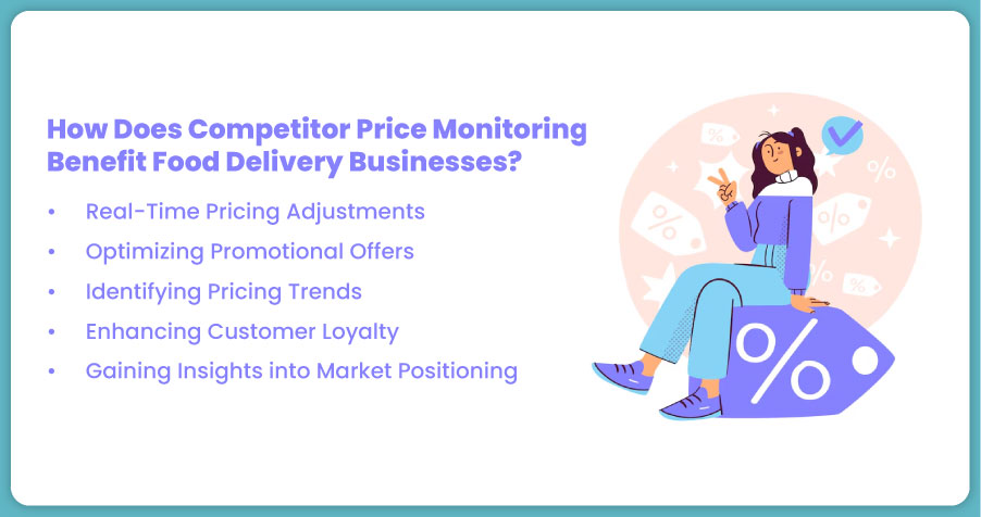 How-Does-Competitor-Price-Monitoring-Benefit-Food-Delivery-Businesses