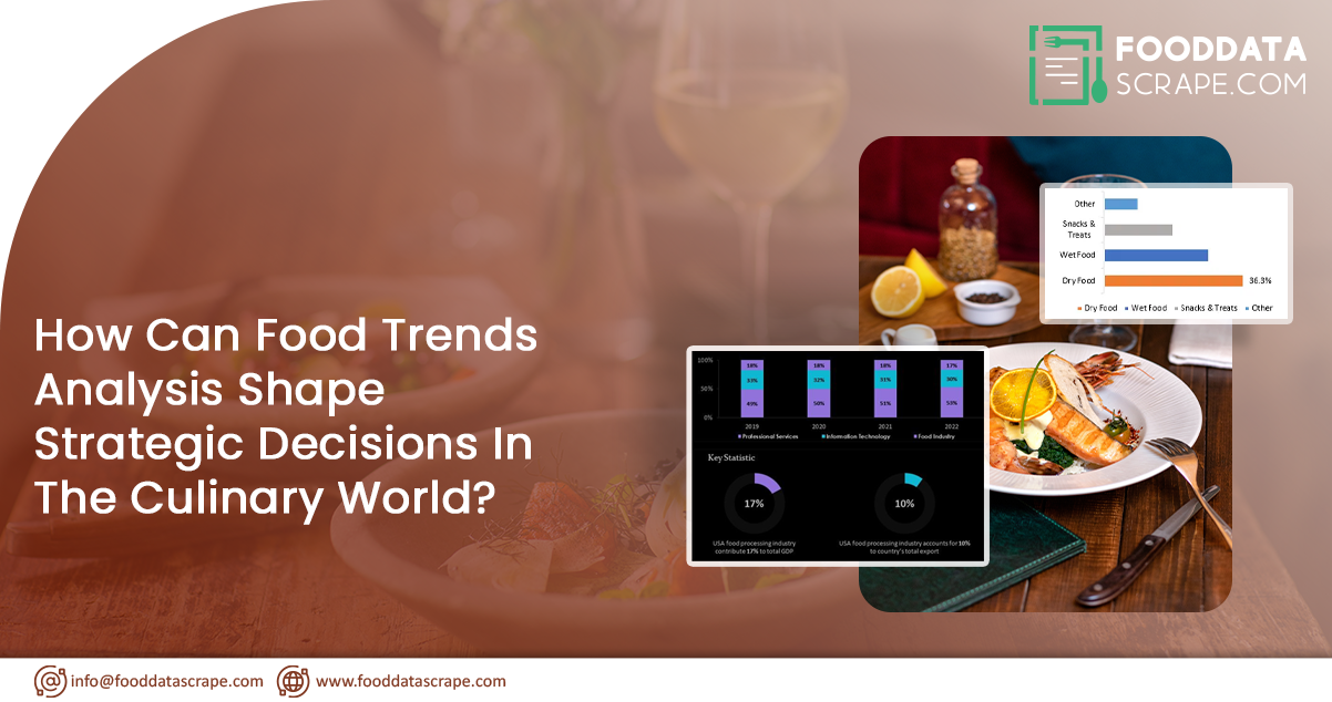 How-Can-Food-Trends-Analysis-Shape-Strategic-Decisions-in-the-Culinary-World