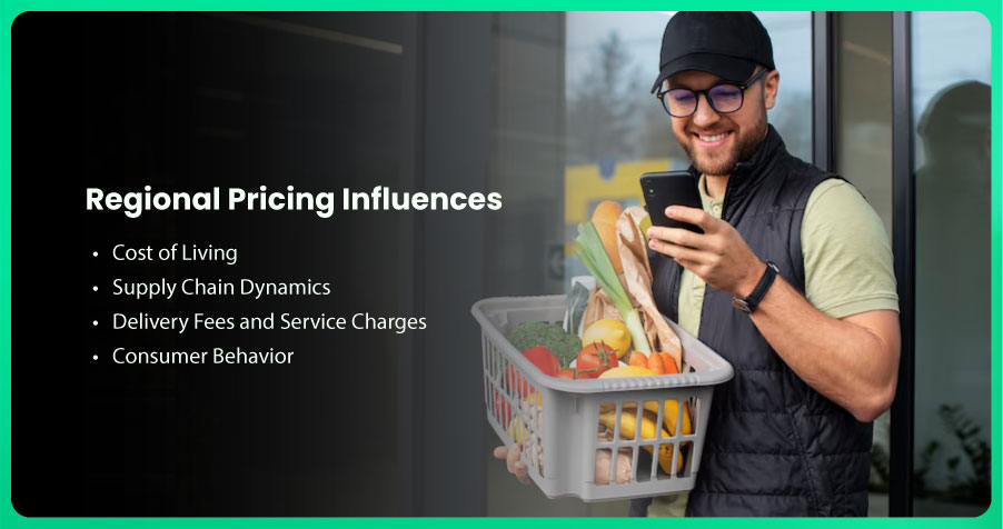 Regional-Pricing-Influences