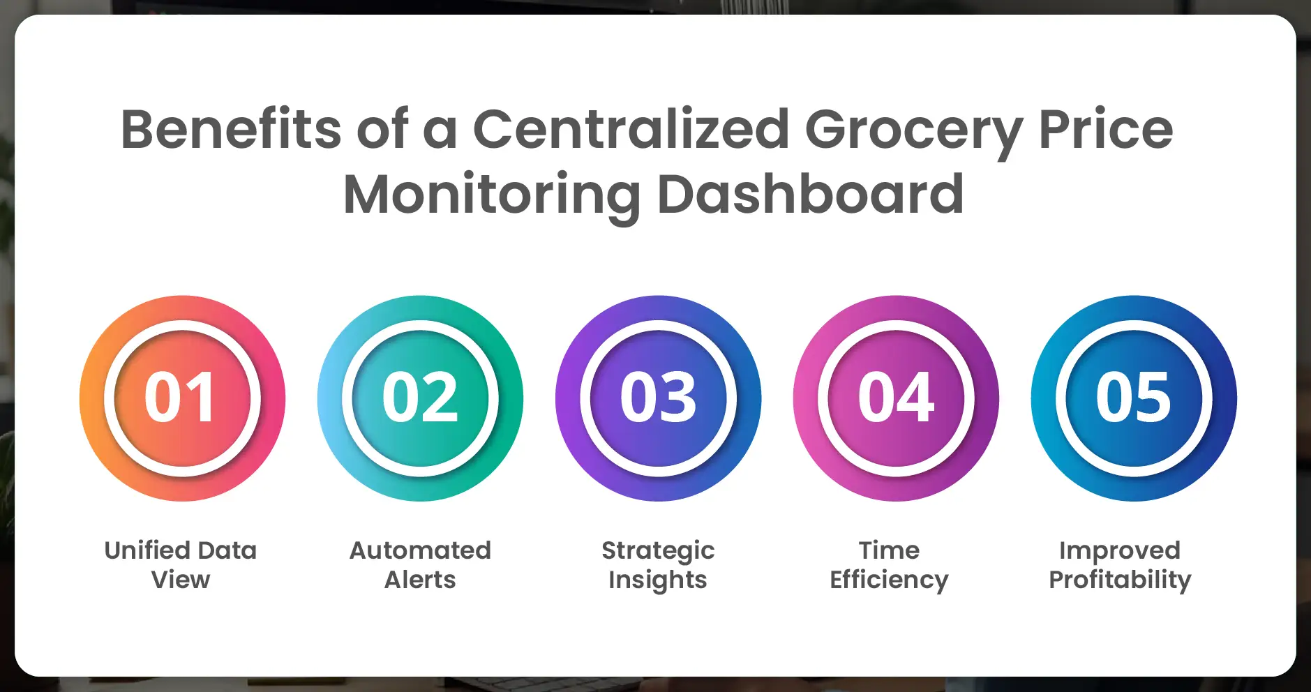 Benefits of a Centralized Grocery Price Monitoring Dashboard