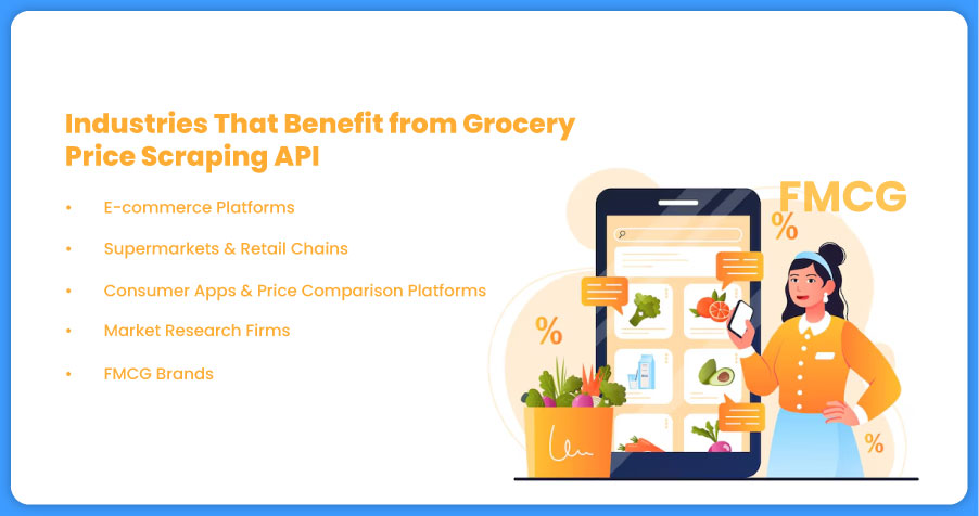 assets/img/blog/grocery-price-scraping-api-flash-sales-real-time/Industries-That-Benefit-from-Grocery-Price-Scraping-API.jpg