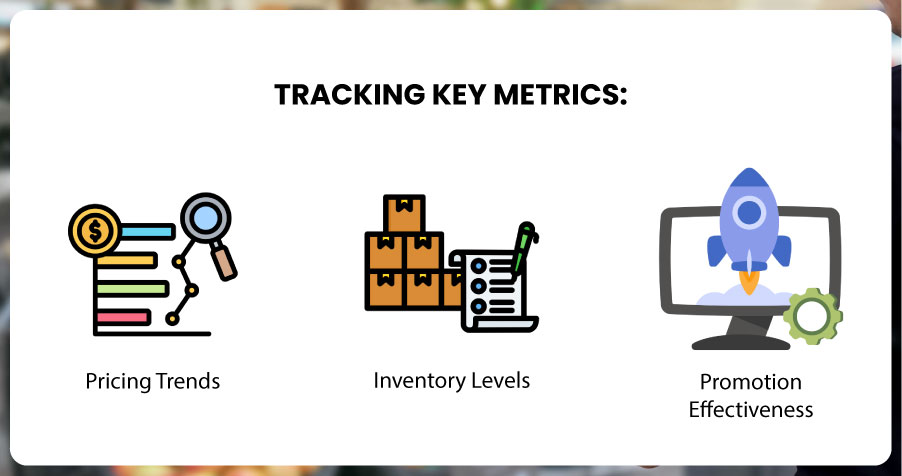 Tracking-Key-Metrics-Pricing,-Inventory,-and-Promotions