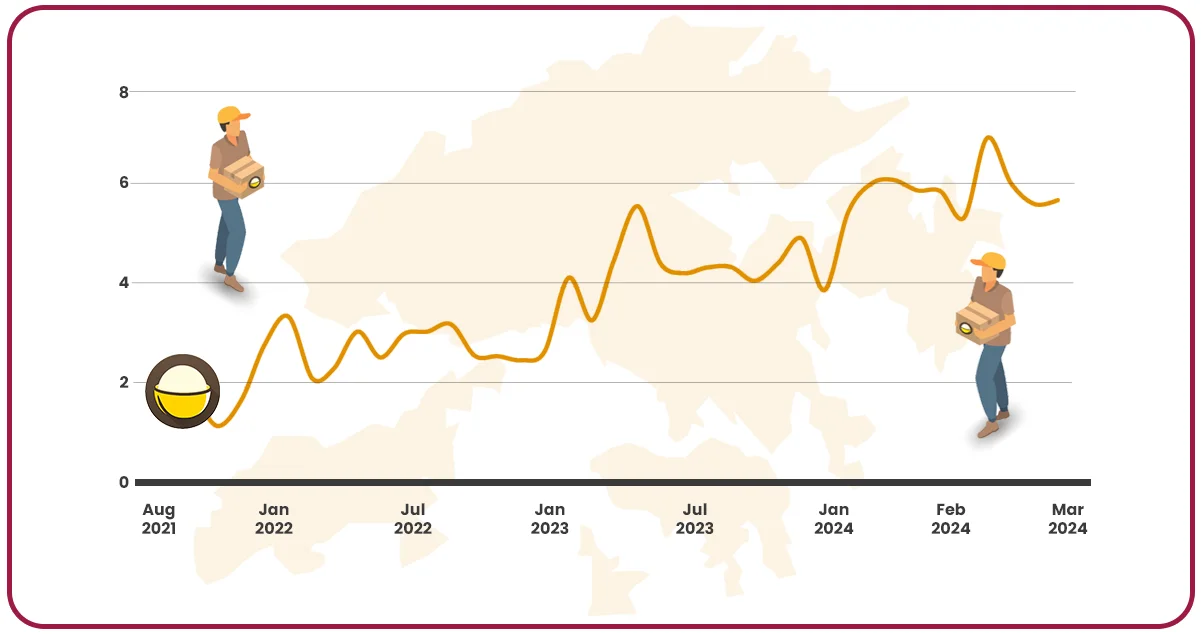 Diving-Deep-into-Hong-Kong's-Dining-Trends-Hot-Pot-Dominance-on-OpenRice-in-Q3-2024