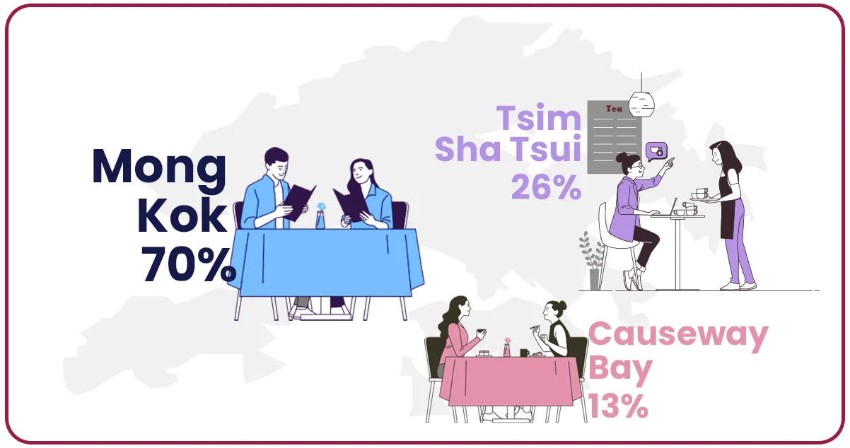 Harnessing-Unique-Consumer-Data-for-Emerging-Markets