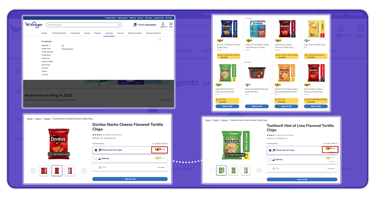 Is-it-possible-to-scrape-Kroger-Grocery-Competitive-Menu-Prices-Data.png