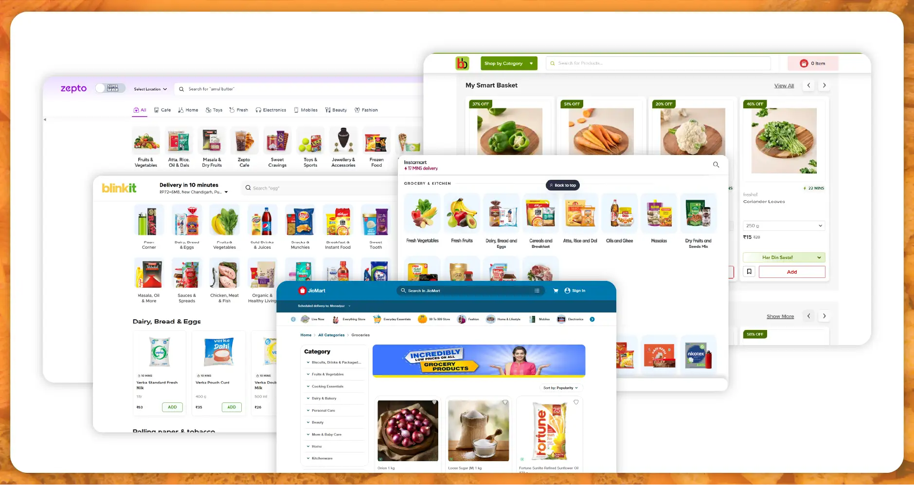 Platforms Covered by Food Data Scrape