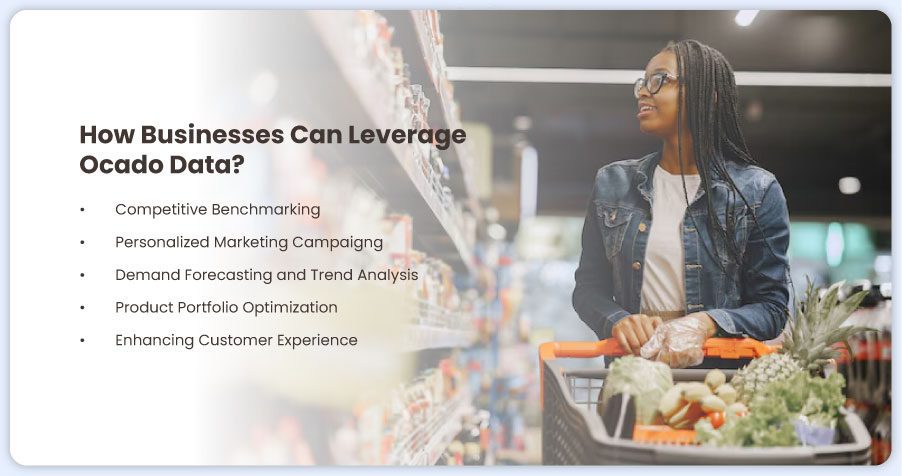 How-Businesses-Can-Leverage-Ocado-Data