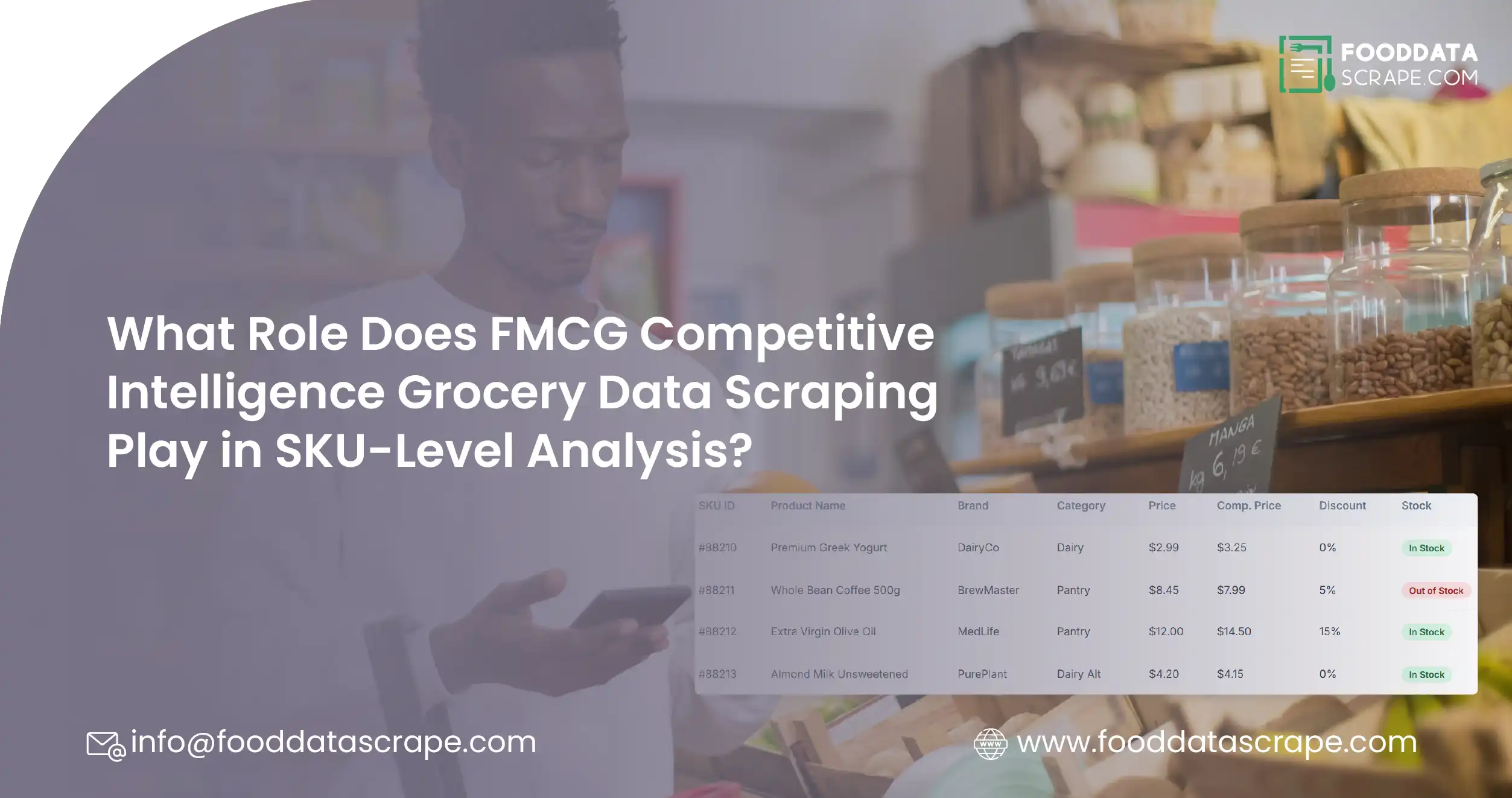 Leverage FMCG Competitive Intelligence Grocery Data Scraping