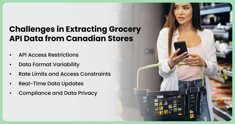 Challenges-in-Extracting-Grocery-API-Data-from-Canadian-Stores
