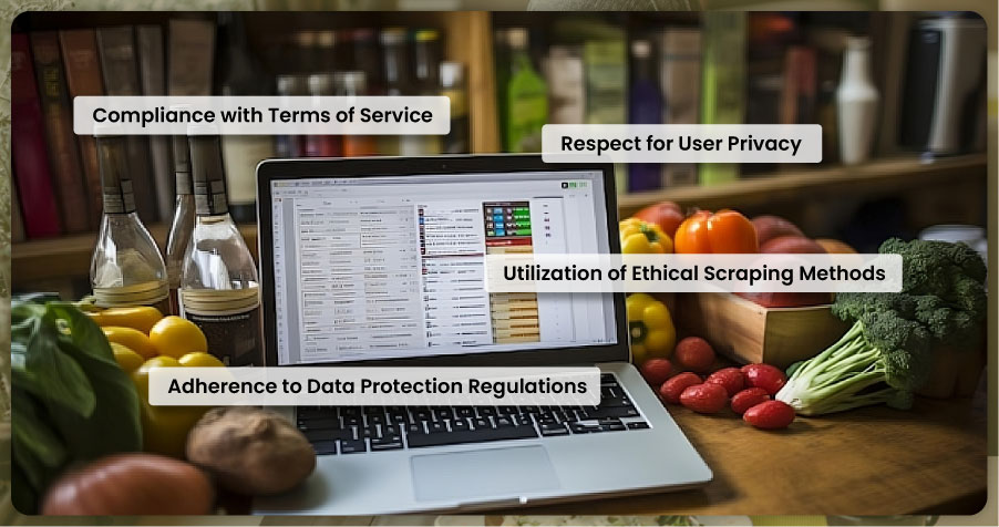 Ethical-and-Legal-Considerations-in-Grocery-Data-Scraping
