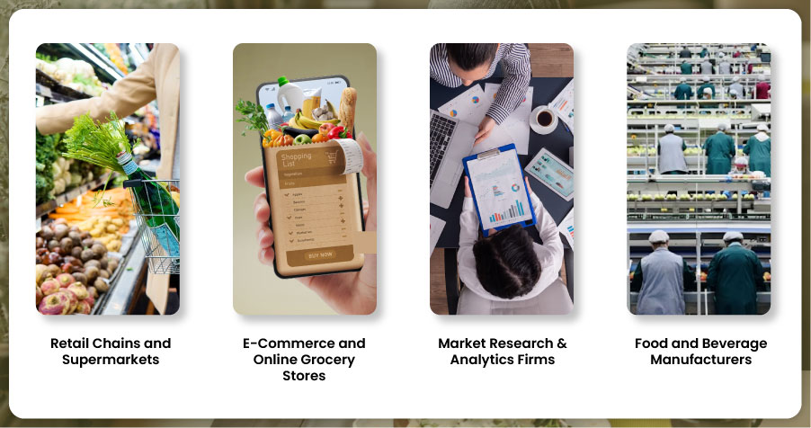 Use-Cases-of-Scraped-Grocery-Data