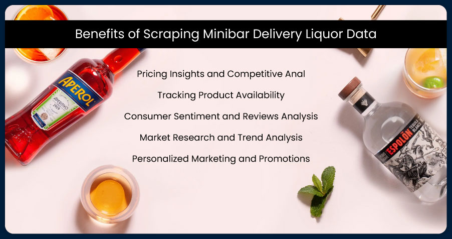 Benefits-of-Scraping-Minibar-Delivery-Liquor-Data