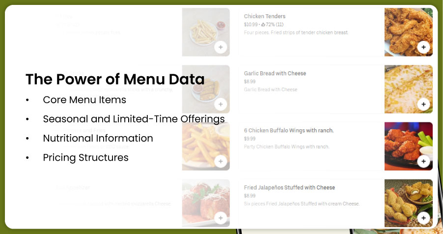 assets/img/blog/panera-bread-menu-offers-scraping-business-boost/The-Power-of-Menu-Data.jpg