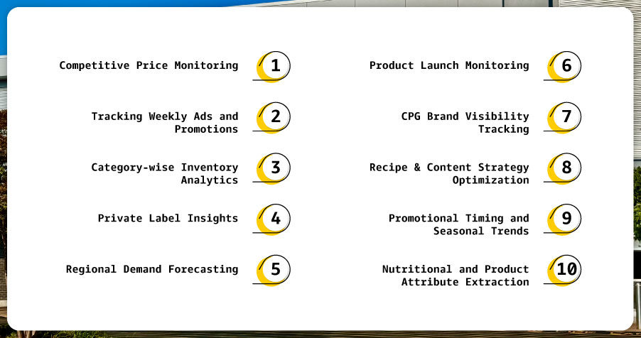 Use-Cases-of-Publix-Grocery-Data-Scraping-Services