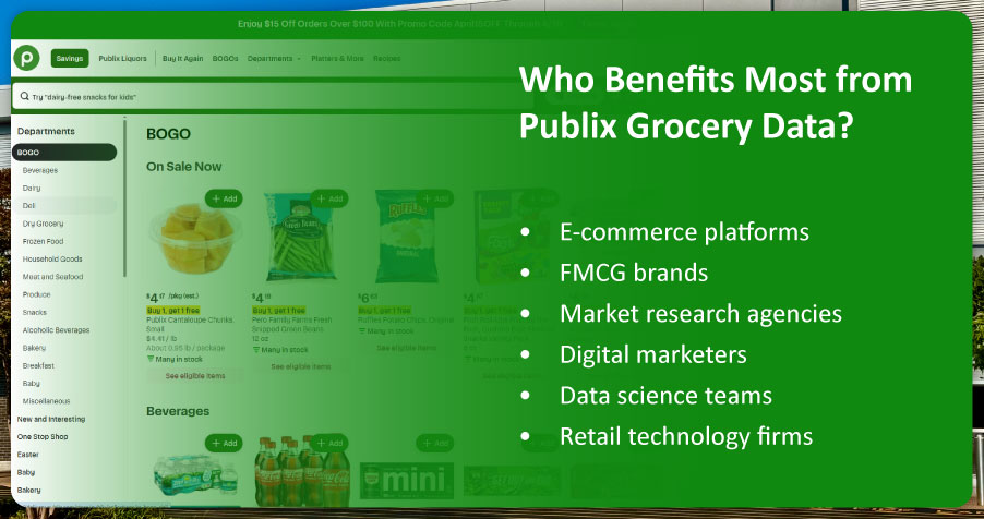 Who-Benefits-Most-from-Publix-Grocery-Data
