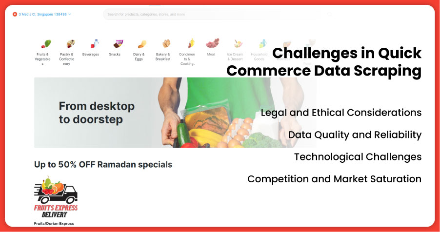 Challenges-in-Quick-Commerce-Data-Scraping